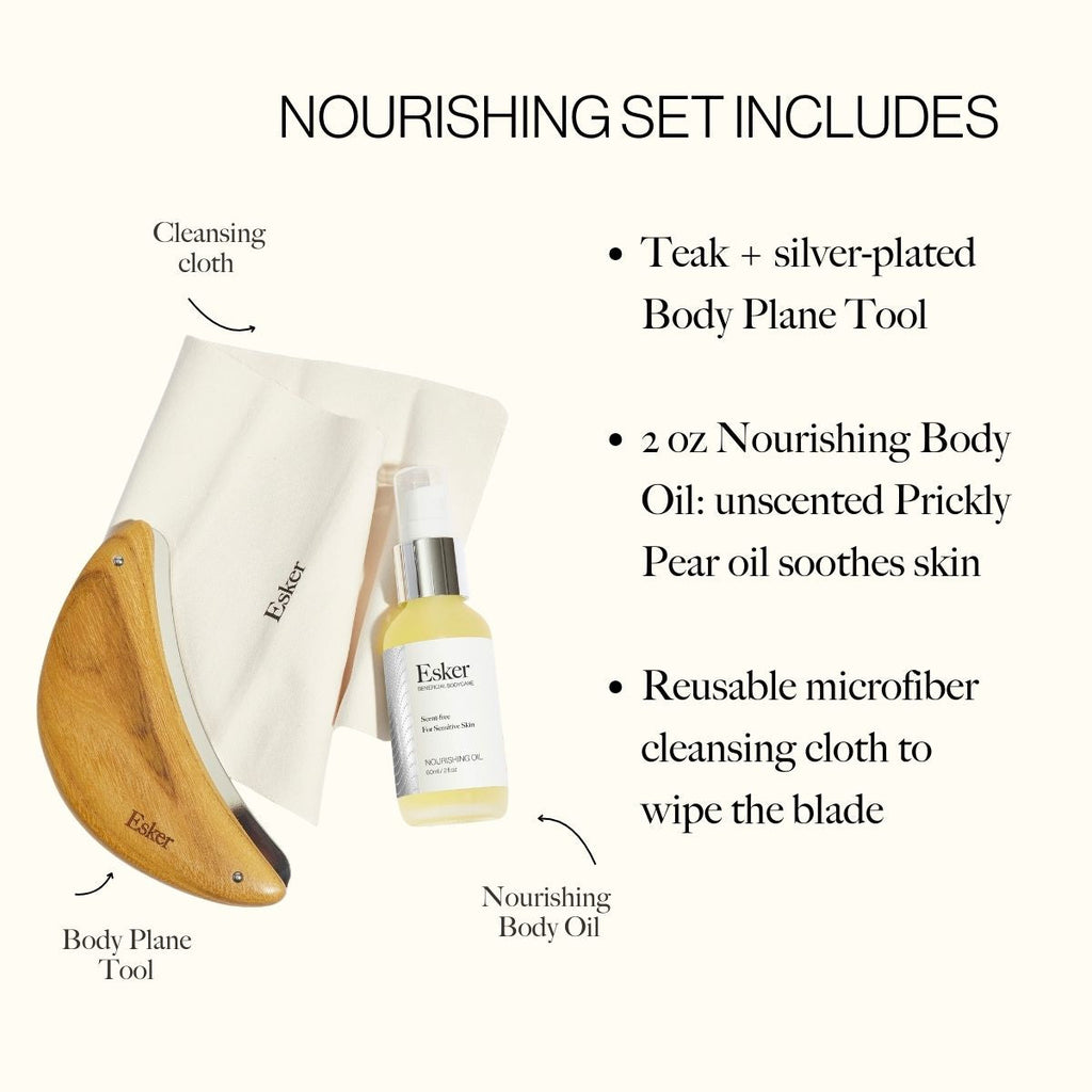 Esker Body Plane Set