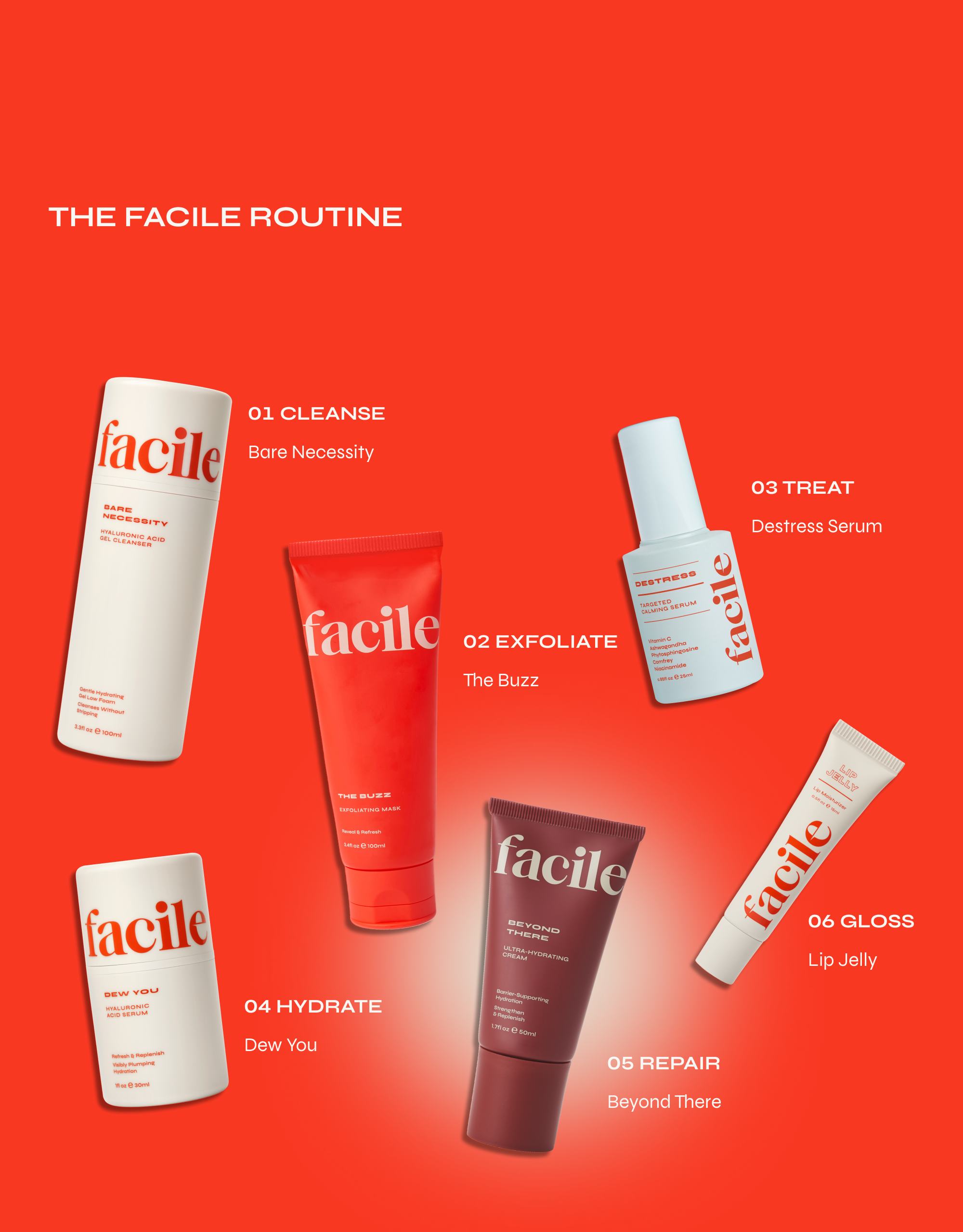 Facile Ceramide Barrier Cream
