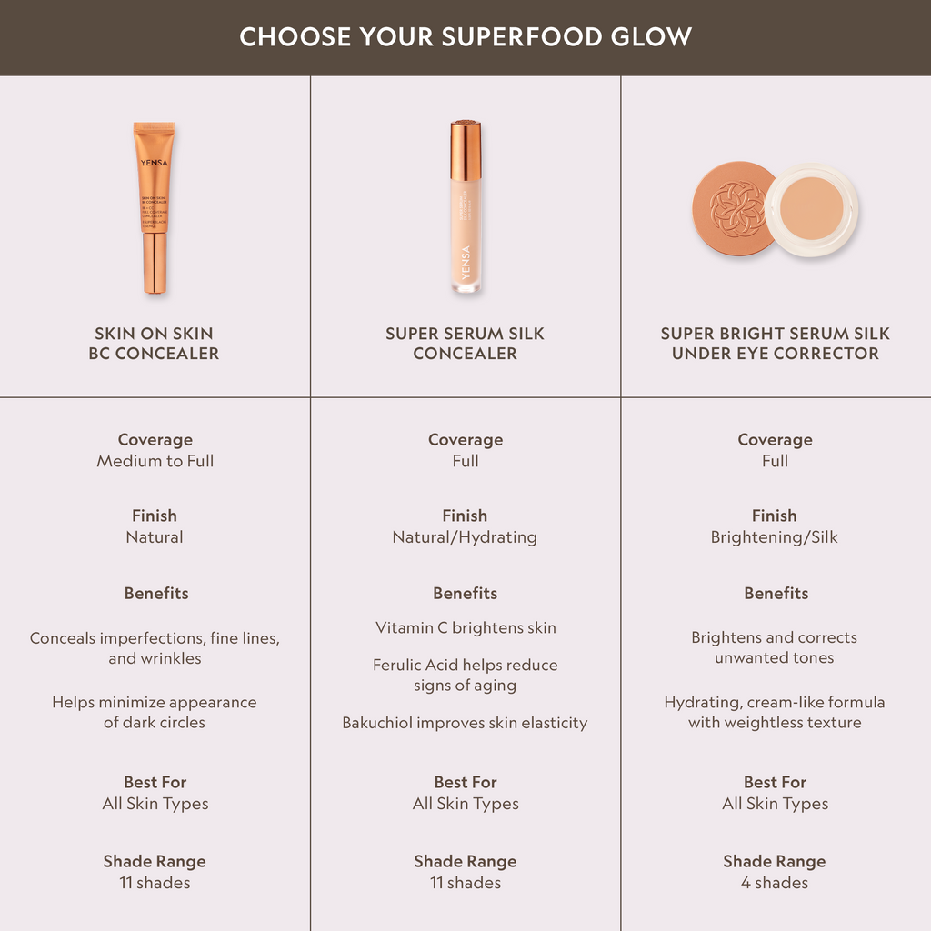 YENSA Skin on Skin BB+CC Serum Concealer