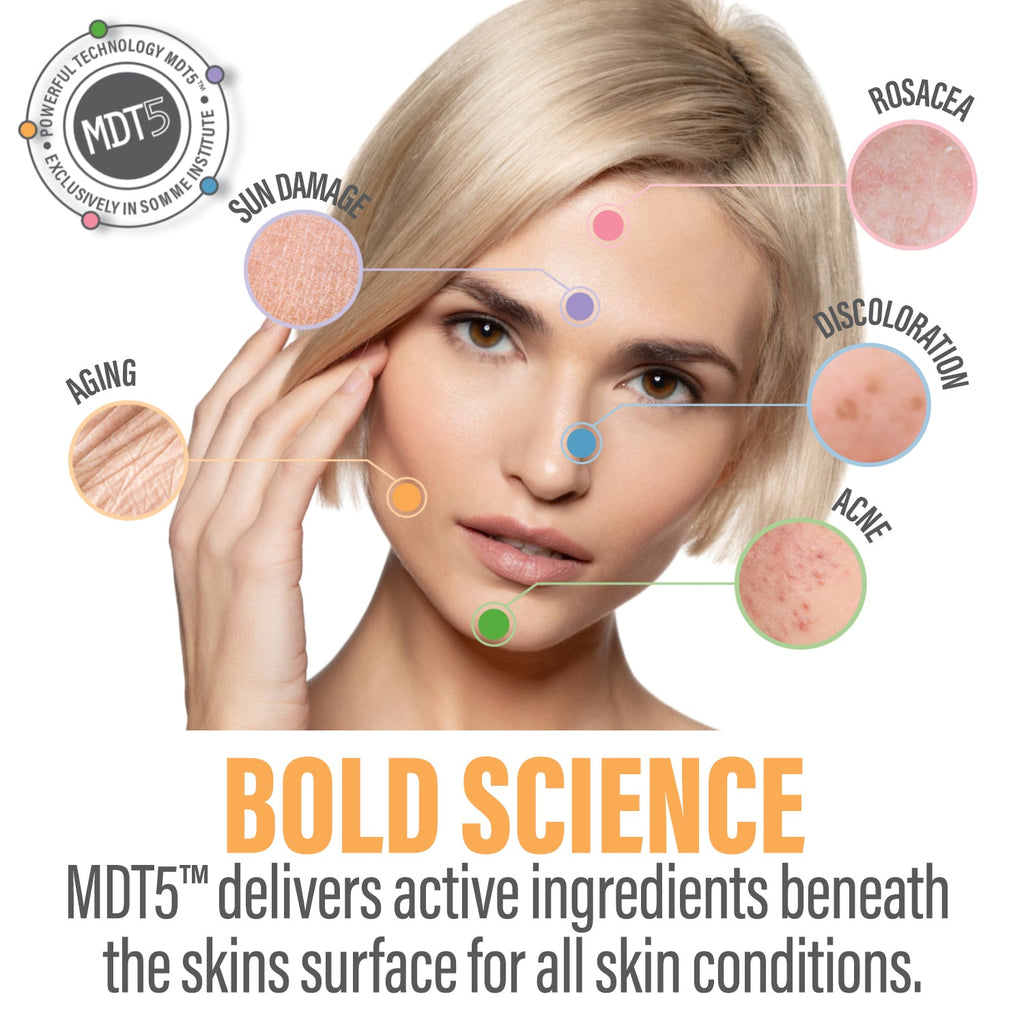 Somme Institute Exfoliating Glycolic Acid Pads