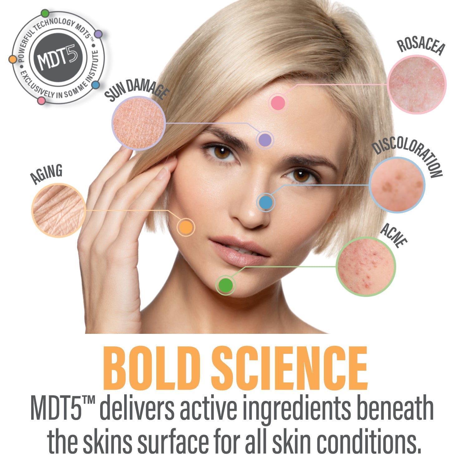 Somme Institute Anti-Aging Brightening Serum