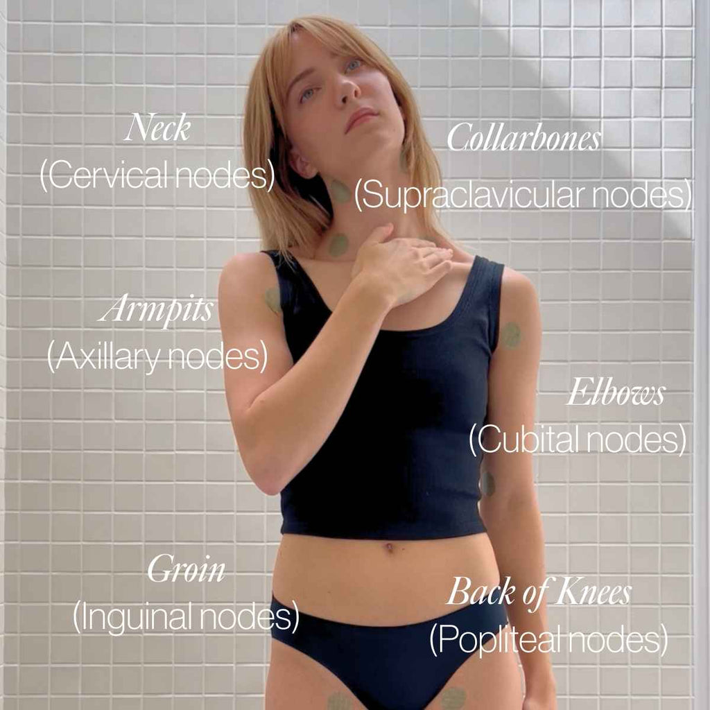 Esker Lymphatic Drainage Dots
