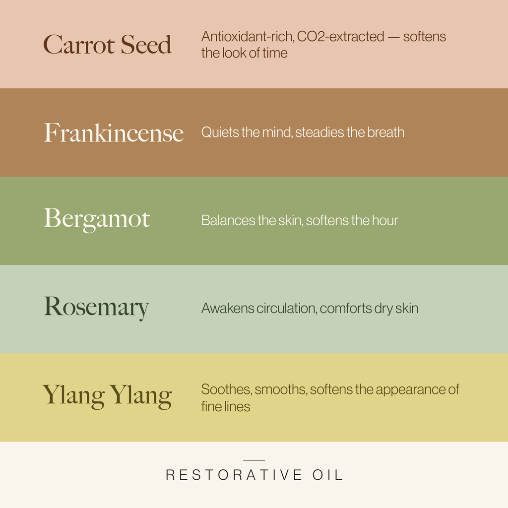 Esker Restorative Body Oil