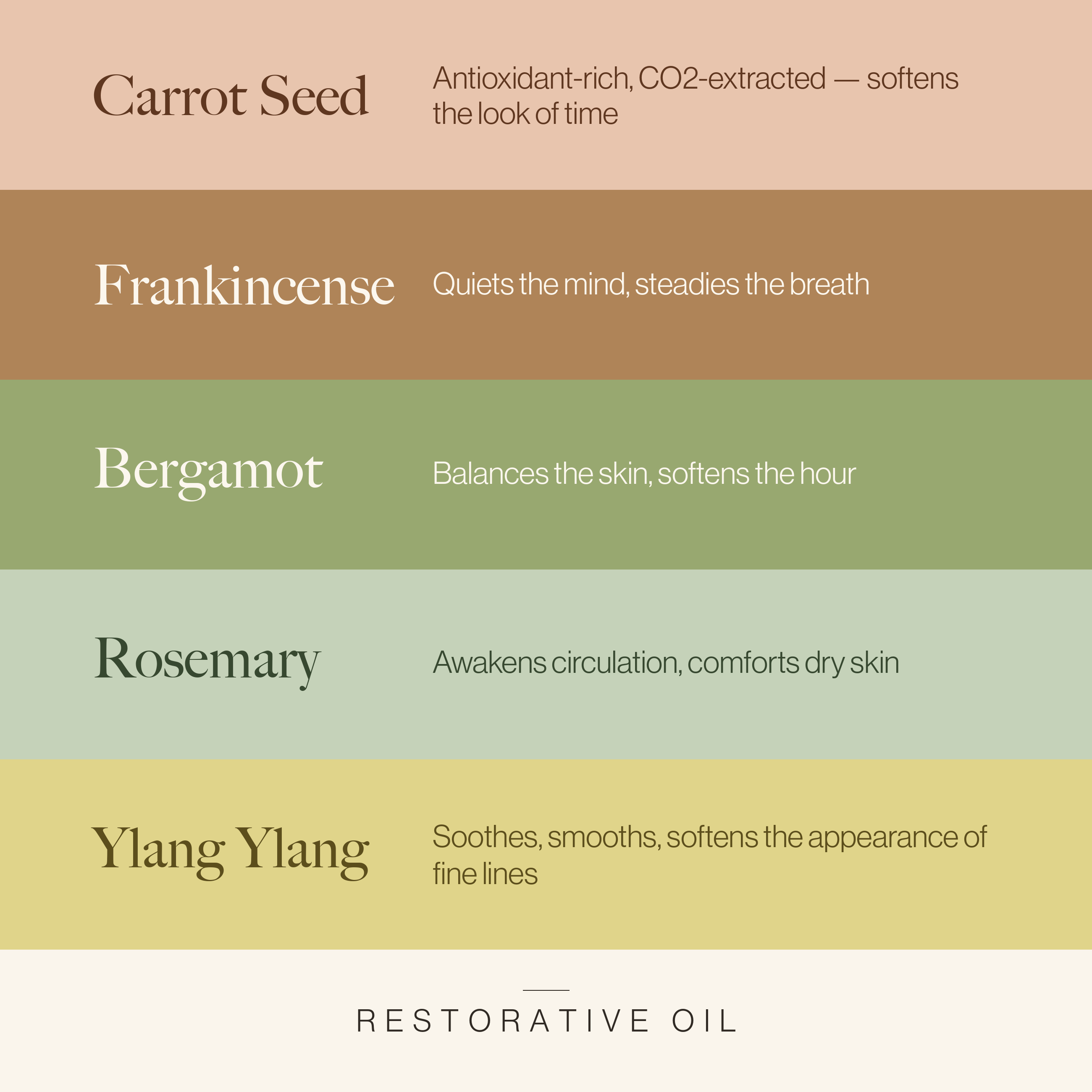 Esker Restorative Body Oil