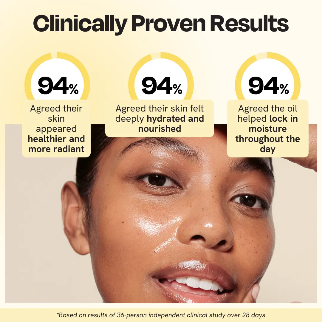 Gleamin Supernutrient Face Oil